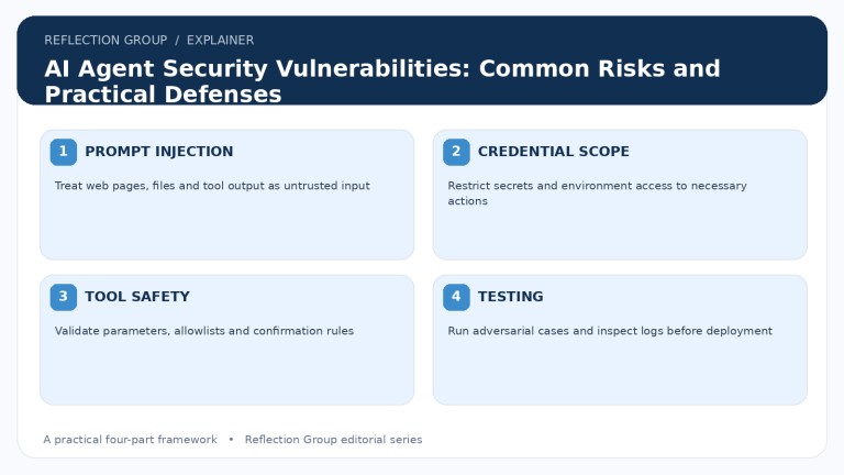 AI Agent Security Vulnerabilities: Common Risks and Practical Defenses
