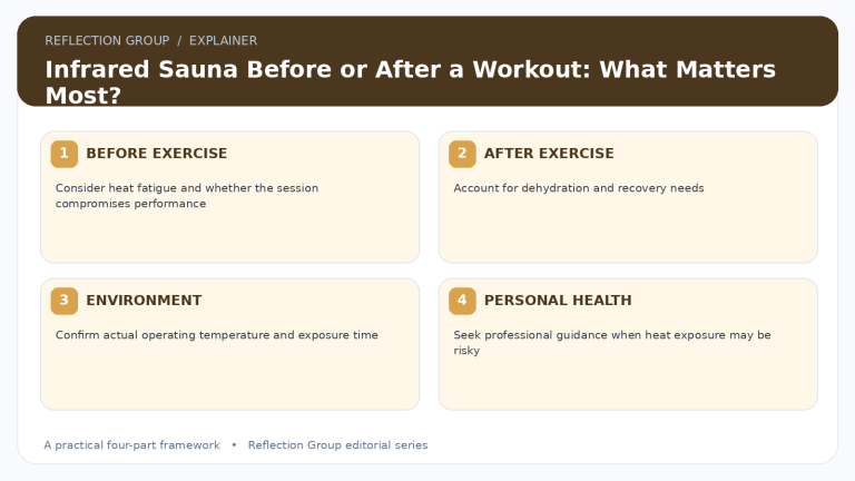 Infrared Sauna Before or After a Workout: What Matters Most?